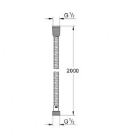FLEXO DUCHA RELEXAFLEX METAL LONGLIFE GROHE